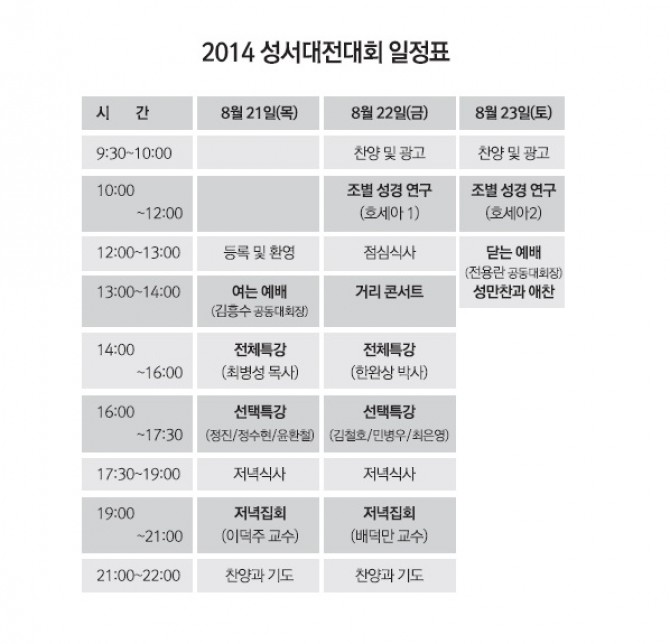 2014 성서한국 지역별대회 - 대전대회 시간표